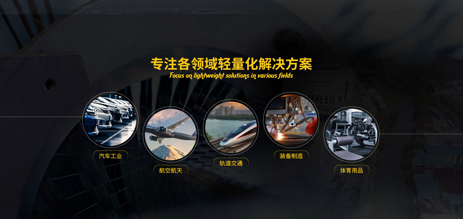碳纤维行业增长与市场趋势